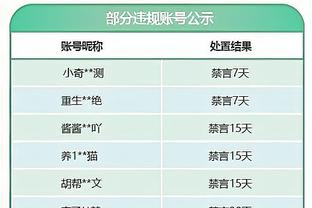 全北现代主场比赛第28分钟，现场球迷为孙准浩送上掌声